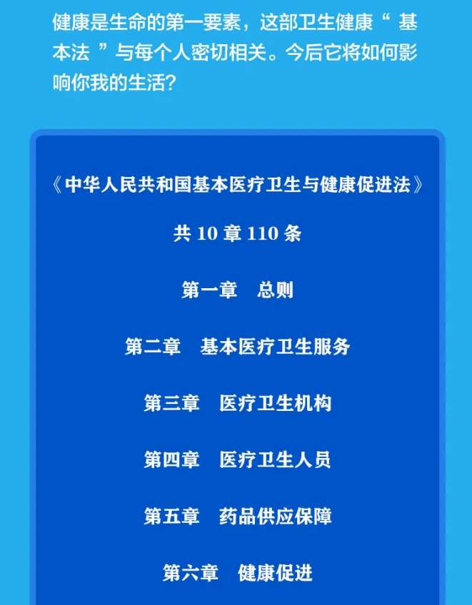 基本醫療衛生與健康促進法