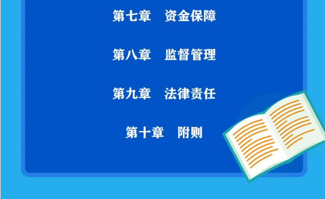 基本醫療衛生與健康促進法
