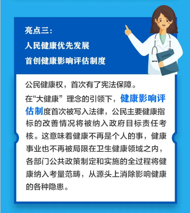 衛生健康法