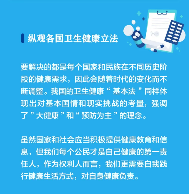 衛生健康法