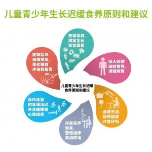 2023全民營養(yǎng)周 | 兒童青少年生長遲緩 這樣來食養(yǎng)